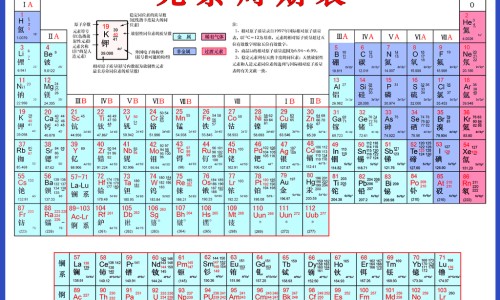 干里光的功效与作用网 | 14油耗投多少钱一公里,乙肝患者可以吃茄子吗