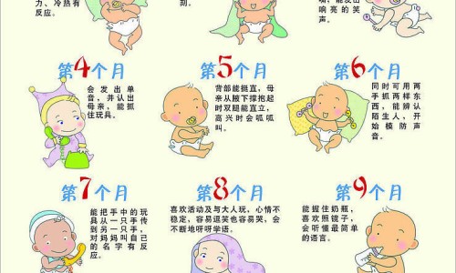 天津格林国际幼儿园学费-干里光的功效与作用网 | 14油耗投多少钱一公里,乙肝患者可以吃茄子吗